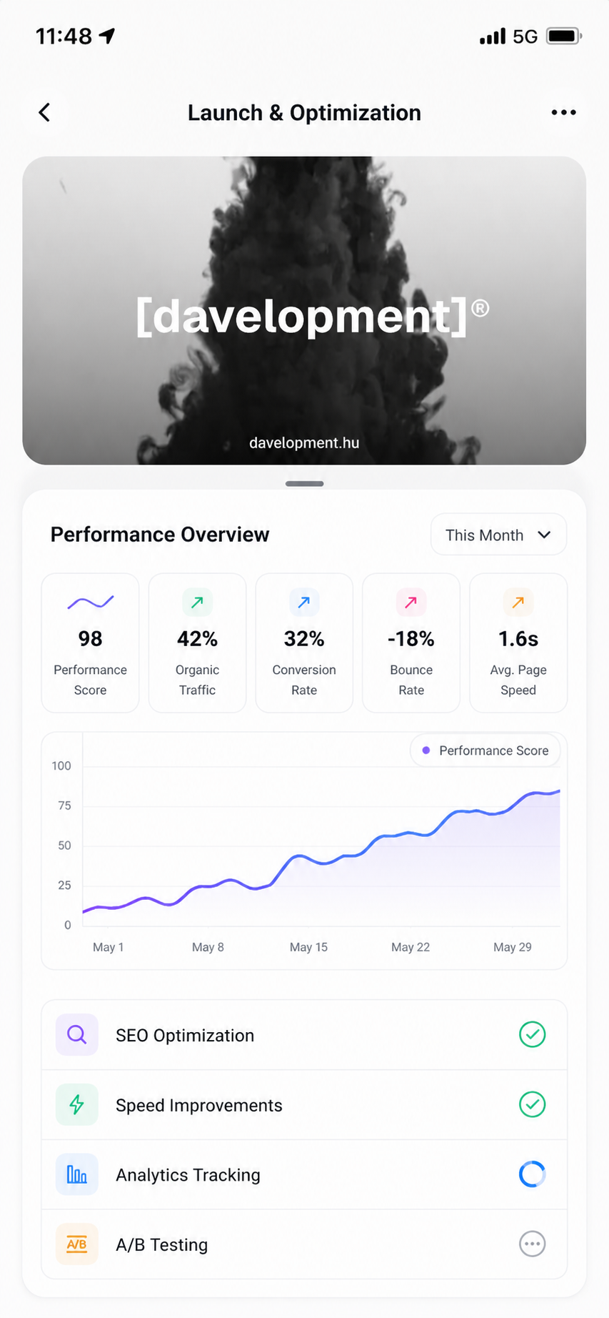 Schedulio dashboard